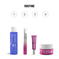 Trousse Anti-Age - Tous types de peau