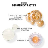 Hydractiv Gel-Crème