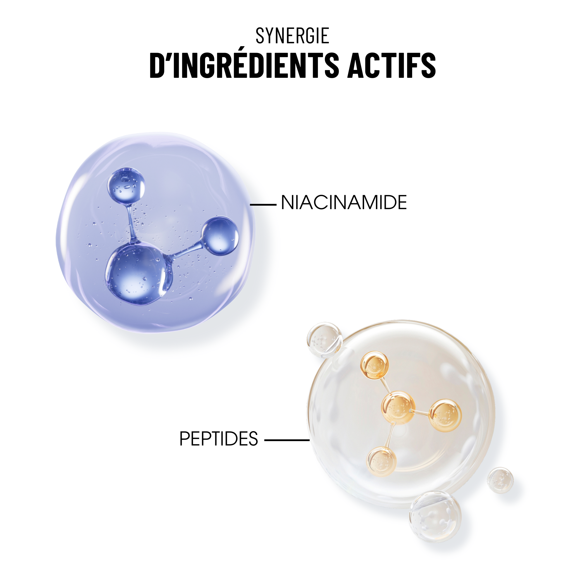 Restructiv Niacinamide 10%