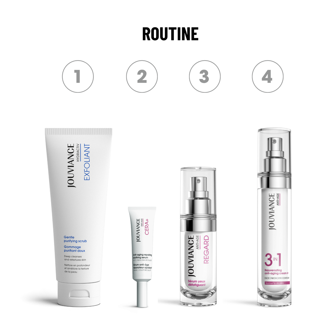 Le rituel fermeté & hydratation