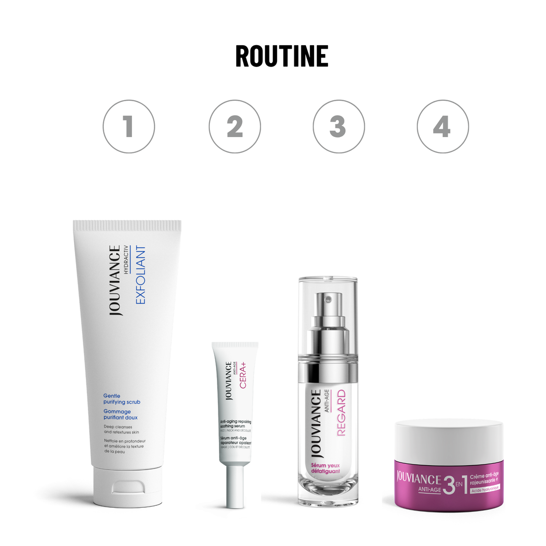 Le rituel fermeté & hydratation