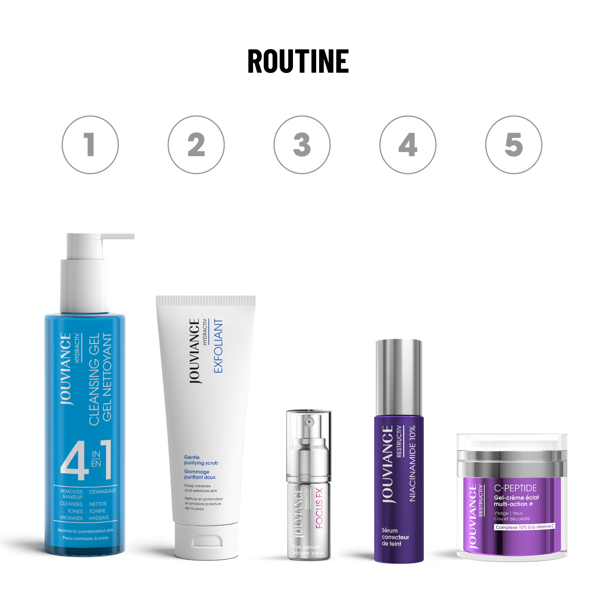 Restructiv Niacinamide 10%