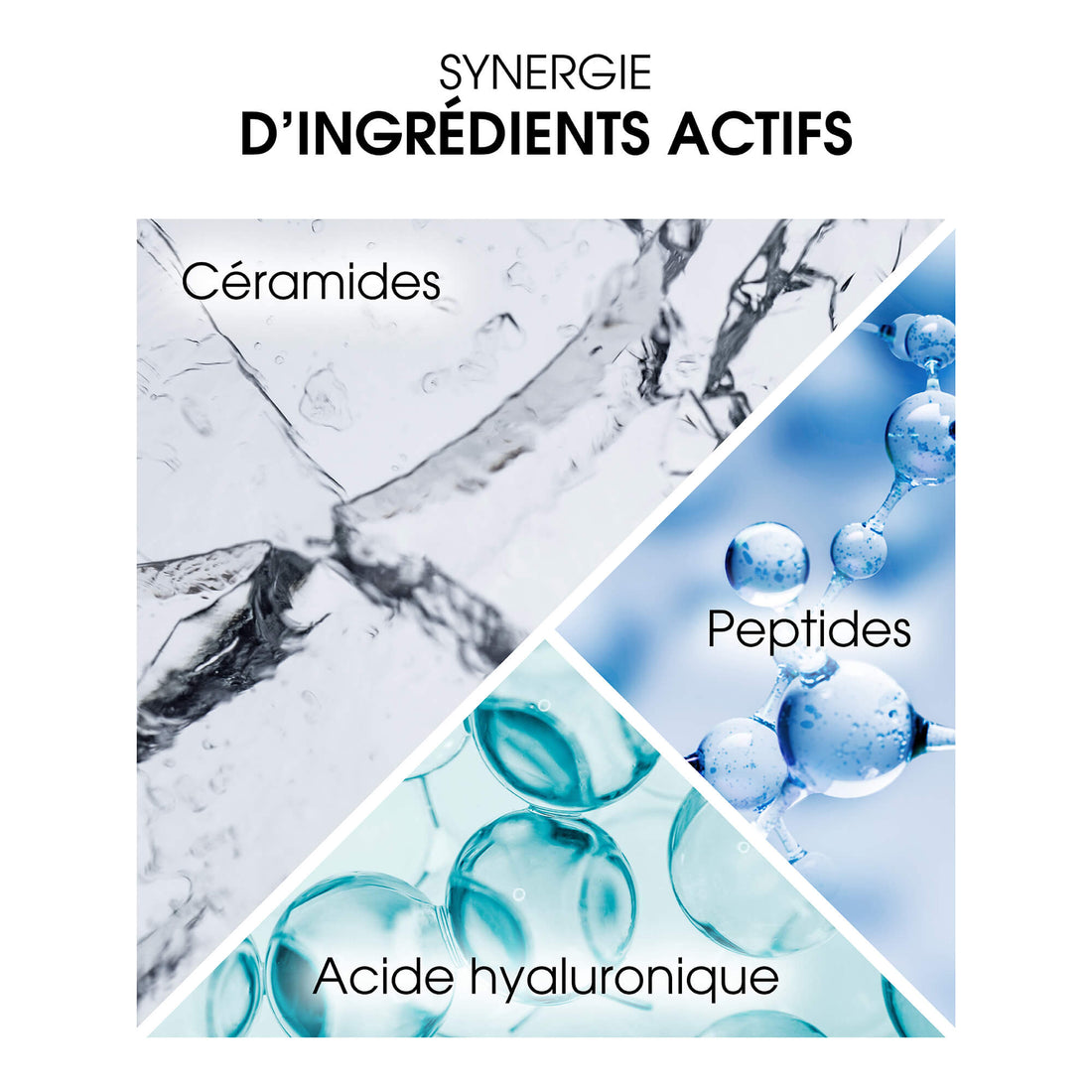 synergie ingrédients ceramides peptides acide hyaluronique